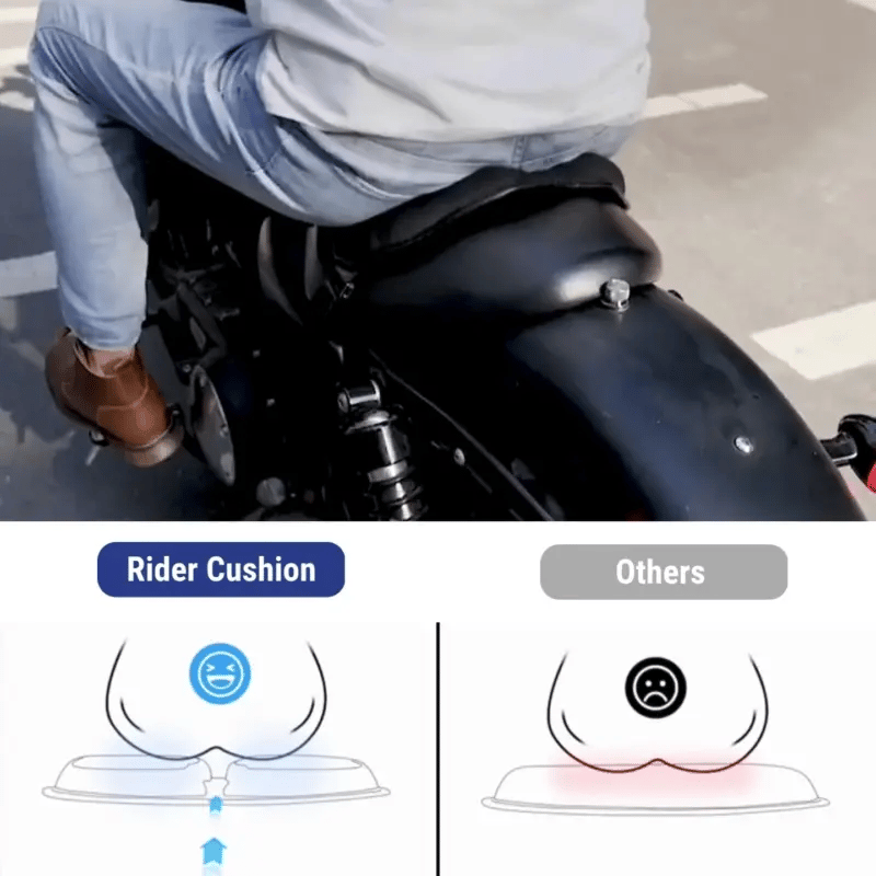 Vergelijking van druk bij Dyvae Rider Cushion versus andre seter